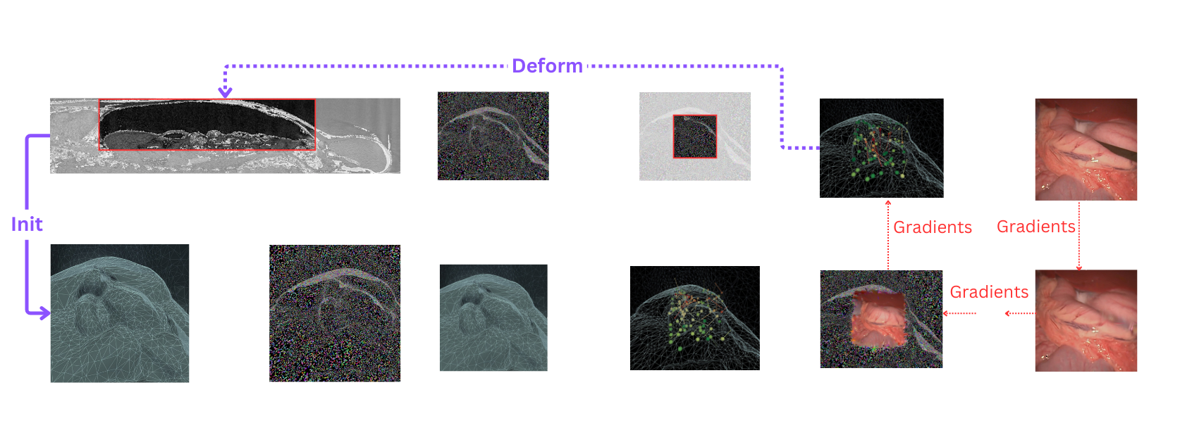 Method Overview Image